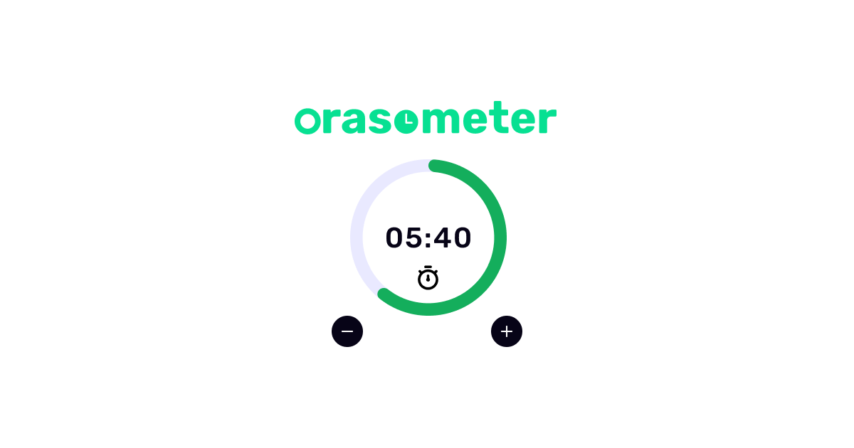 Orasometer: a mindful time extension for Chromium browsers
